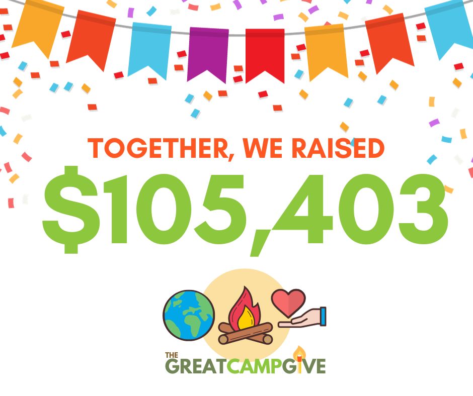 GCG 2023 Final Total